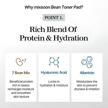 MIXSOON - Bean Toner Pad 70 pads