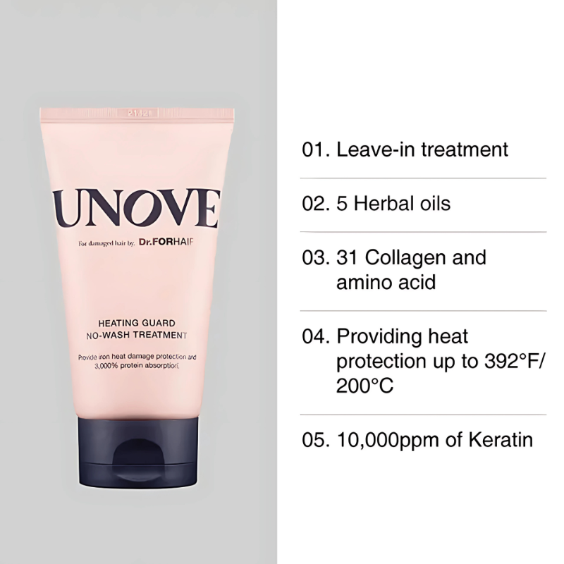 UNOVE - Heating Guard No-Wash Treatment 147ml