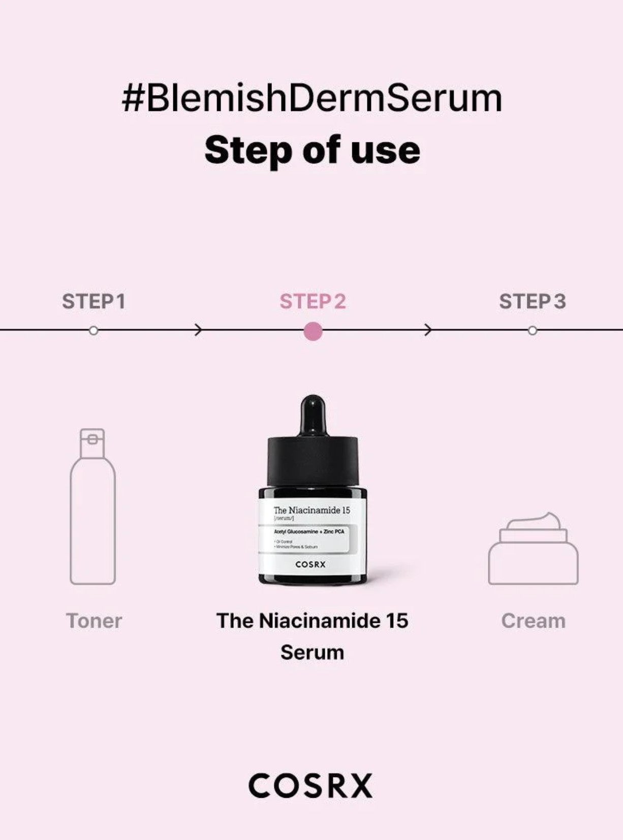 COSRX The Niacinamide 15 Serum - 20ml